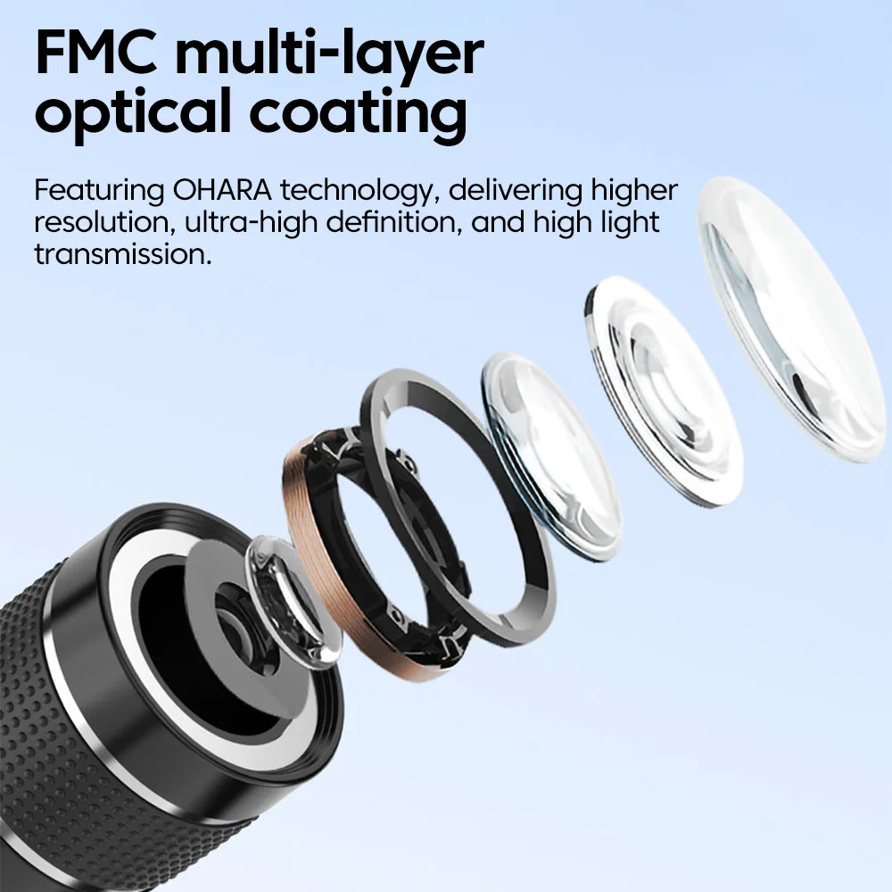 Téléobjectif zoom 20x pour smartphone - clip universel
