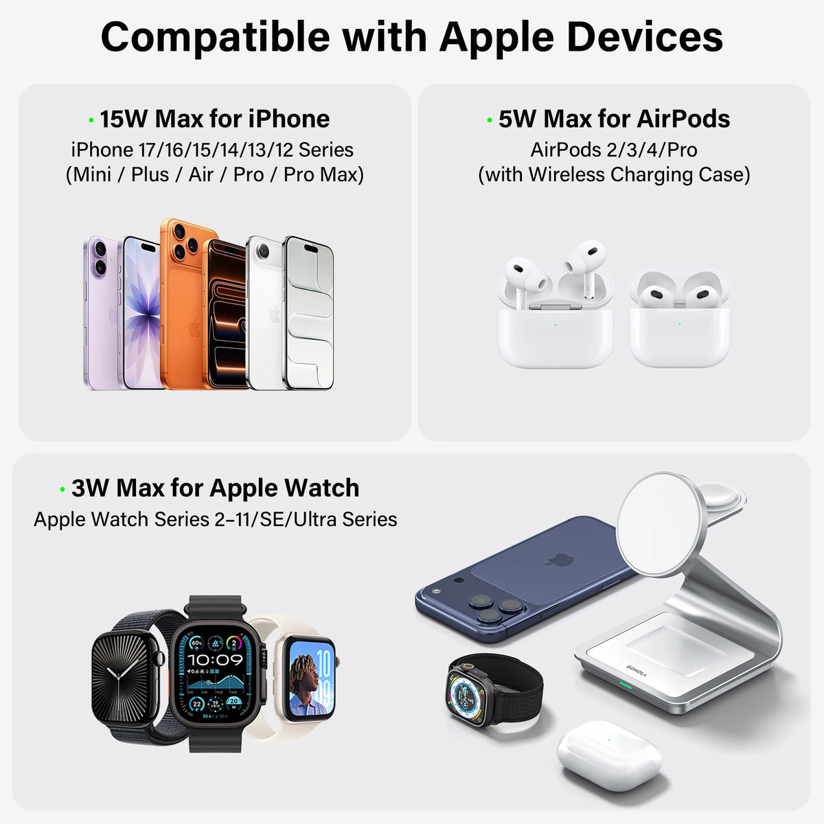 Station de charge magnétique 3-en-1 BONOLA — iPhone, Apple Watch, AirPods