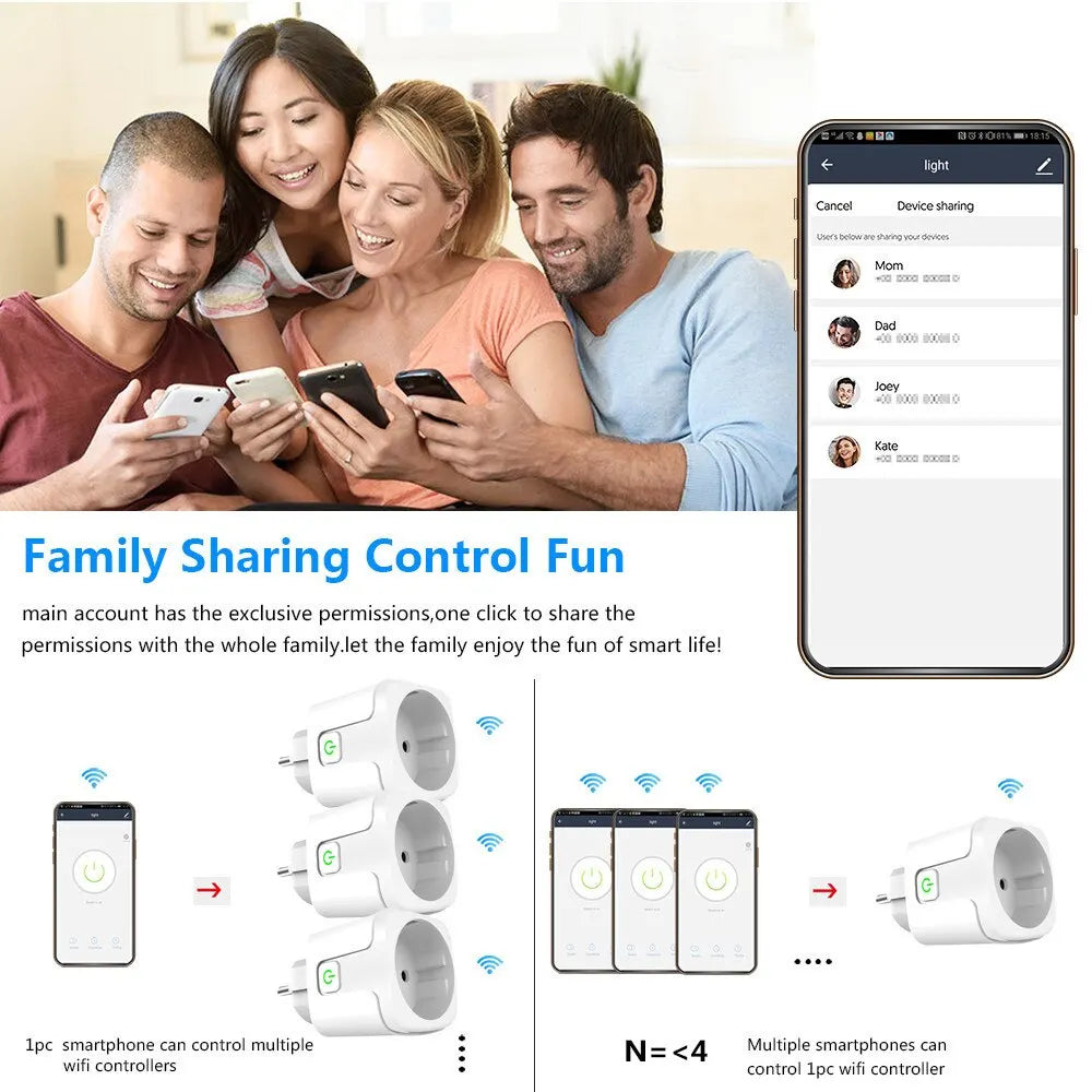 Prise connectée WiFi 16A/20A - mesure de consommation, programmable, compatible Alexa/Google Home