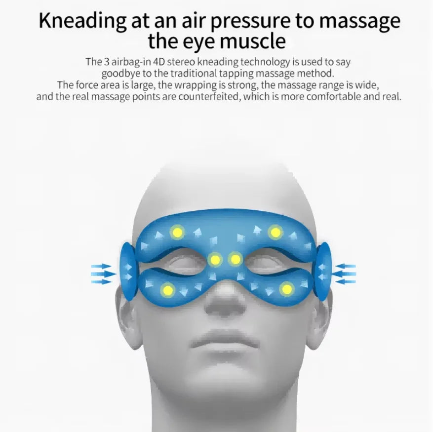 Masseur oculaire intelligent - Airbag, vibration et musique Bluetooth, pliable